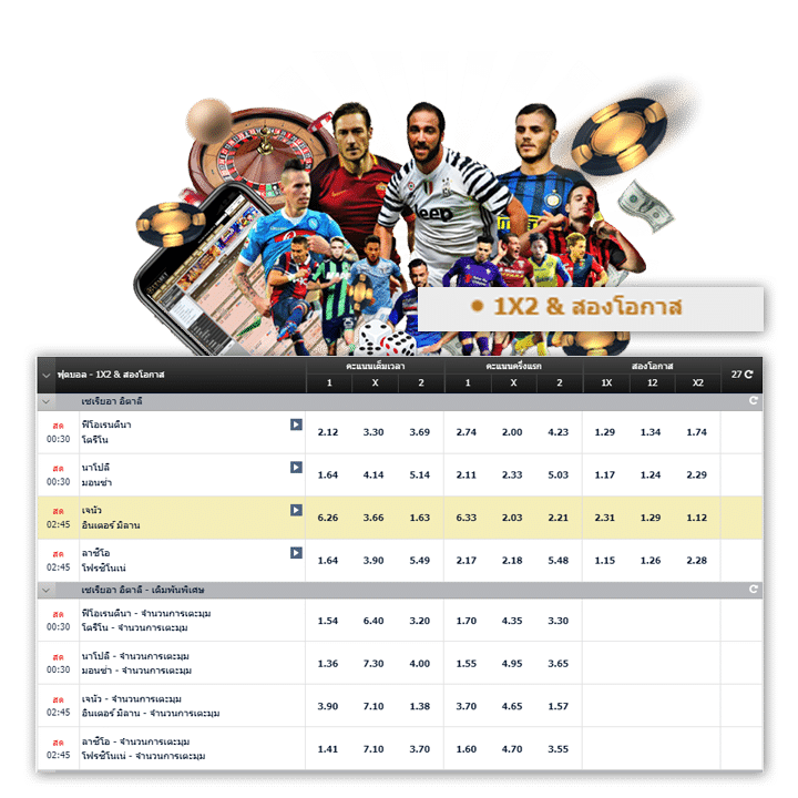 วิธีแทงบอลบอล 1X2
